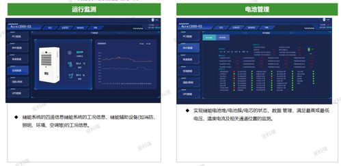 聚焦儲能并網(wǎng) 10kV與0.4kV系統(tǒng)差異及核心配套產(chǎn)品選型與數(shù)據(jù)處理服務