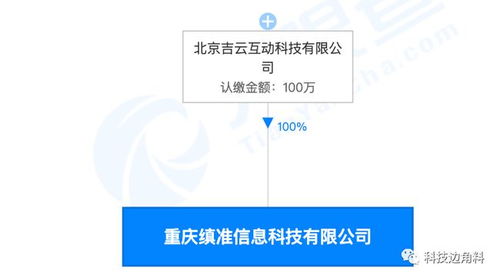 字節(jié)跳動布局西南 重慶縝準信息公司成立，夯實數據處理與存儲基礎