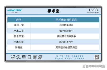 手術室門口信息屏 為醫患提供精準服務與數據保障